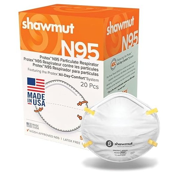 Shawmut Protex N95 Respirator Mask Made in USA